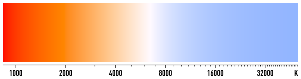 Image from Wikipedia