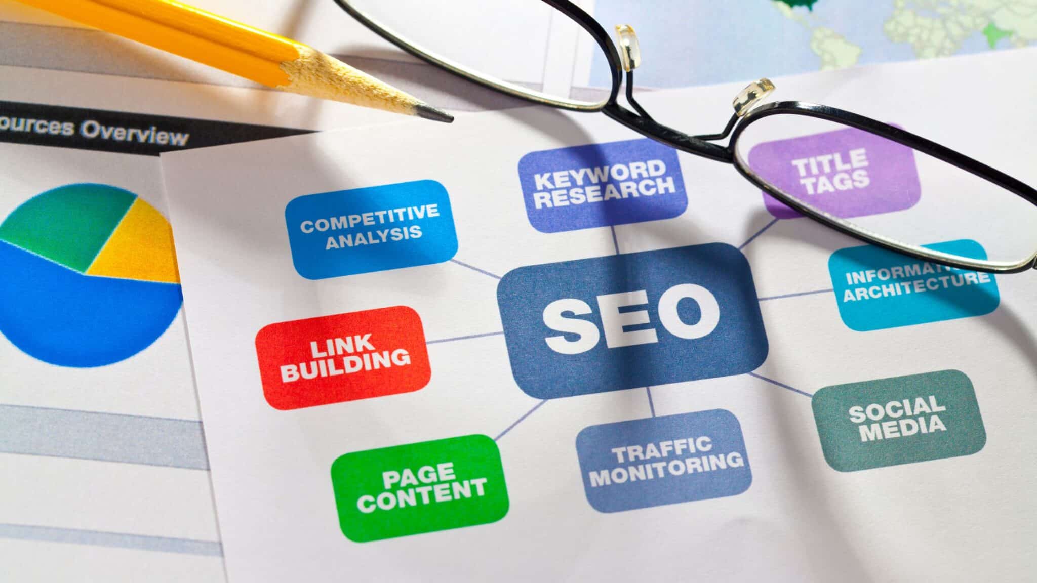 10 Best Ways to Find and Hire an SEO Expert