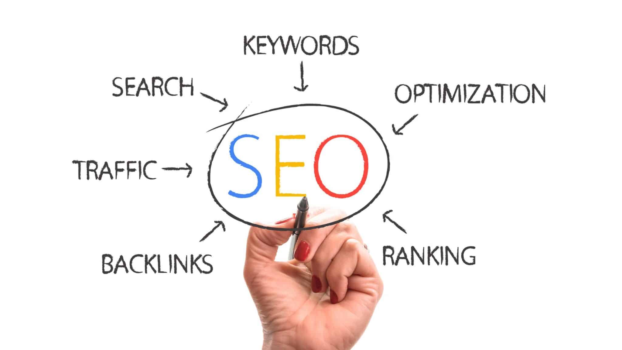 The "best" SEO consultant varies depending on your specific needs and industry. 