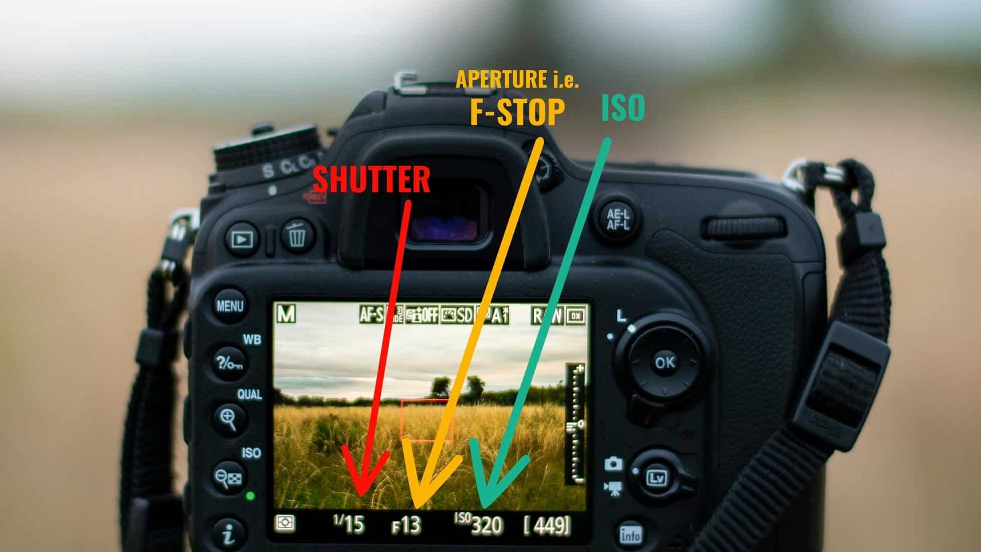 camera with settings indicated