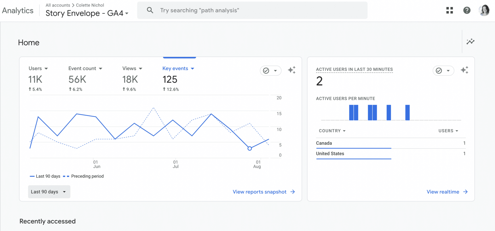 GA4 ie. Google Analytics 4