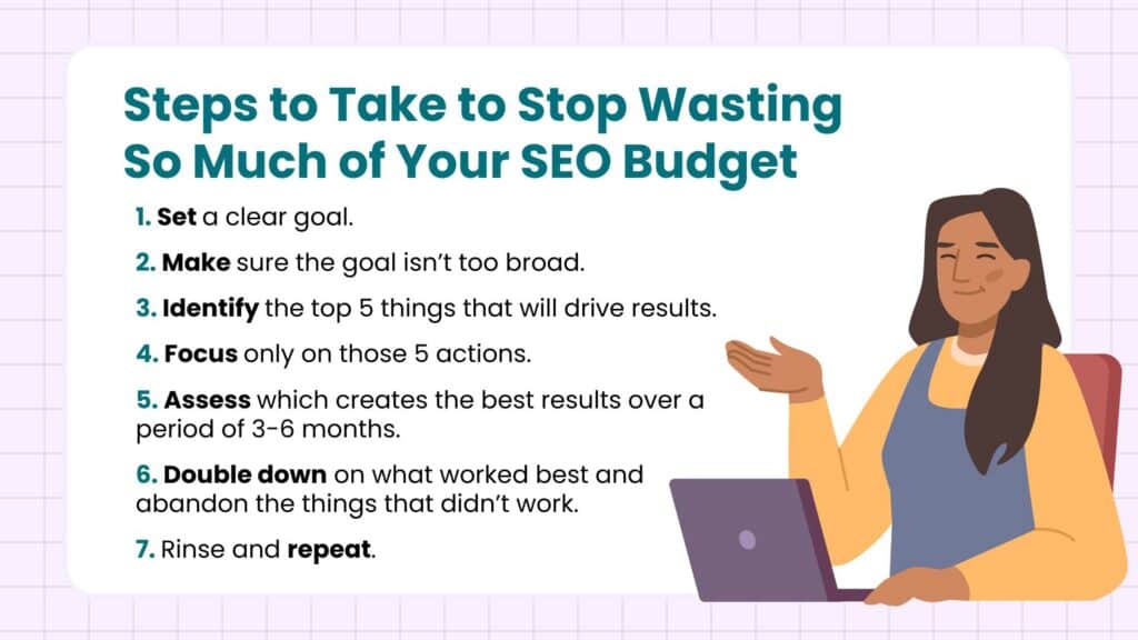 Steps to Take to Stop Wasting So Much of Your SEO Budget